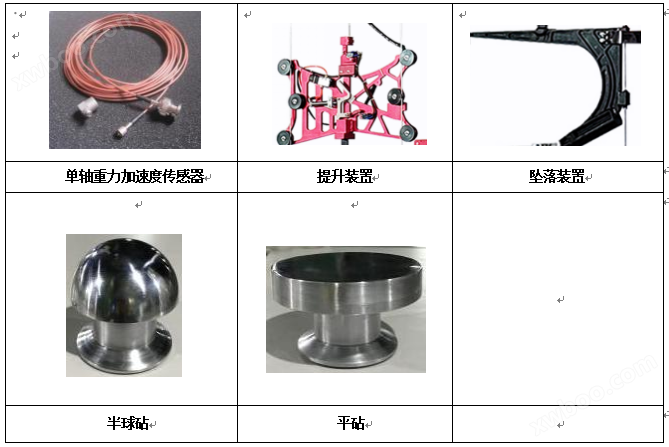 20260506/0f496a2fcbd2c91ca5676c561a9fc624.png