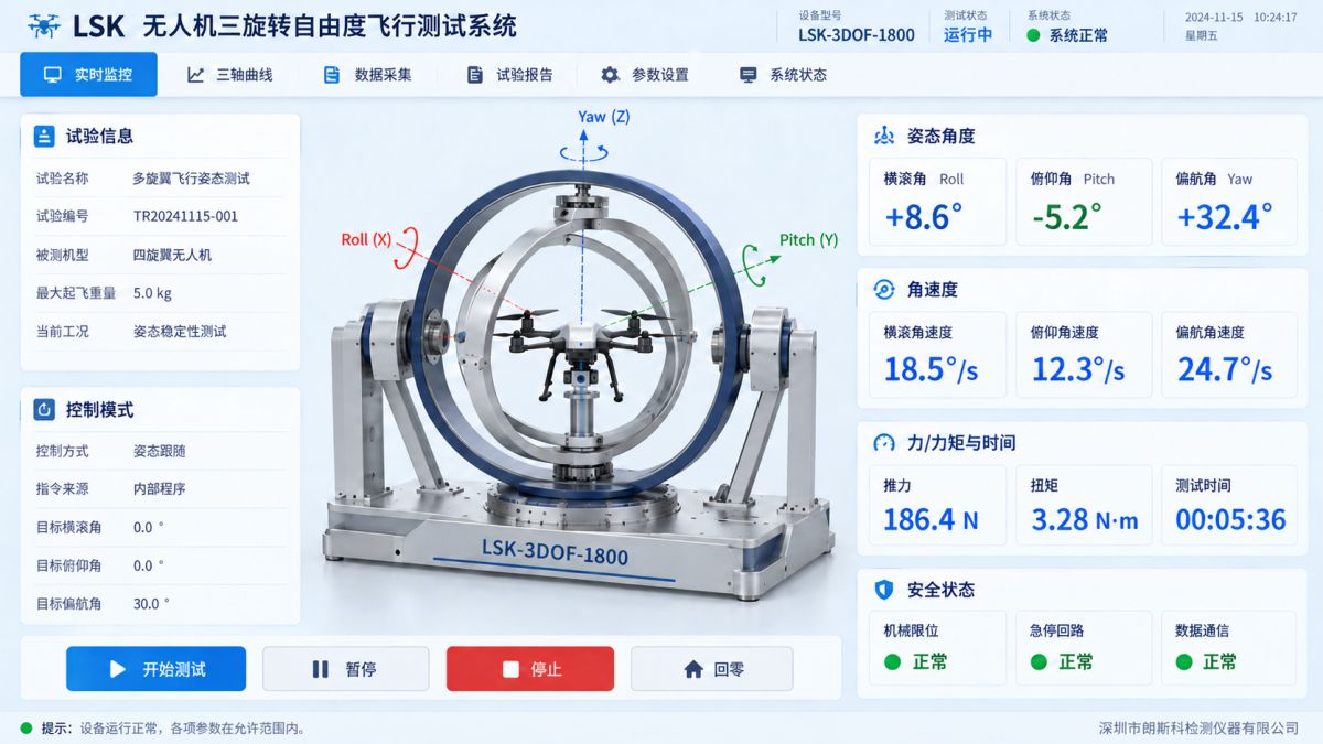 无人机三自由度测试台飞控姿态与动态响应测试 无人机三自由度测试台飞控姿态与动态响应测试